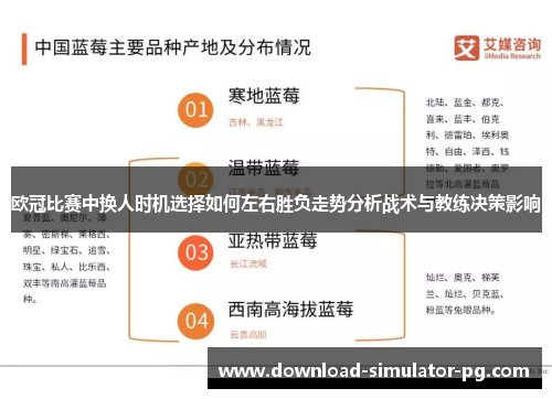 欧冠比赛中换人时机选择如何左右胜负走势分析战术与教练决策影响
