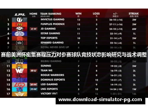 赛前美洲杯密集赛程压力对参赛球队竞技状态影响研究与战术调整