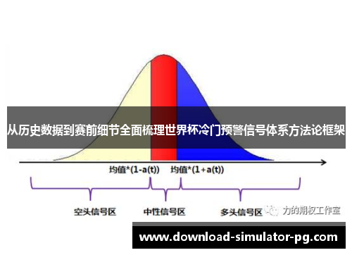 从历史数据到赛前细节全面梳理世界杯冷门预警信号体系方法论框架