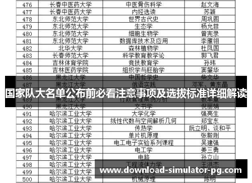 国家队大名单公布前必看注意事项及选拔标准详细解读