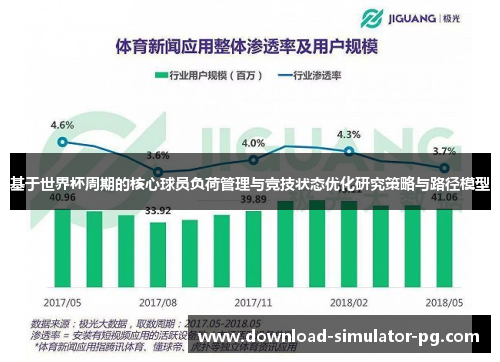 基于世界杯周期的核心球员负荷管理与竞技状态优化研究策略与路径模型
