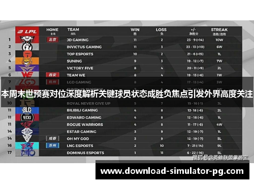 本周末世预赛对位深度解析关键球员状态成胜负焦点引发外界高度关注