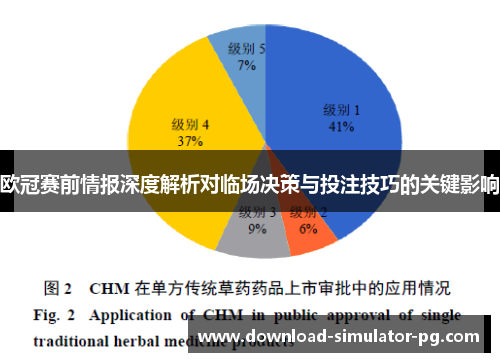 欧冠赛前情报深度解析对临场决策与投注技巧的关键影响