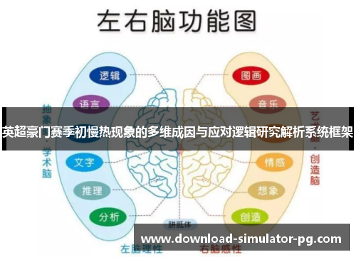 英超豪门赛季初慢热现象的多维成因与应对逻辑研究解析系统框架